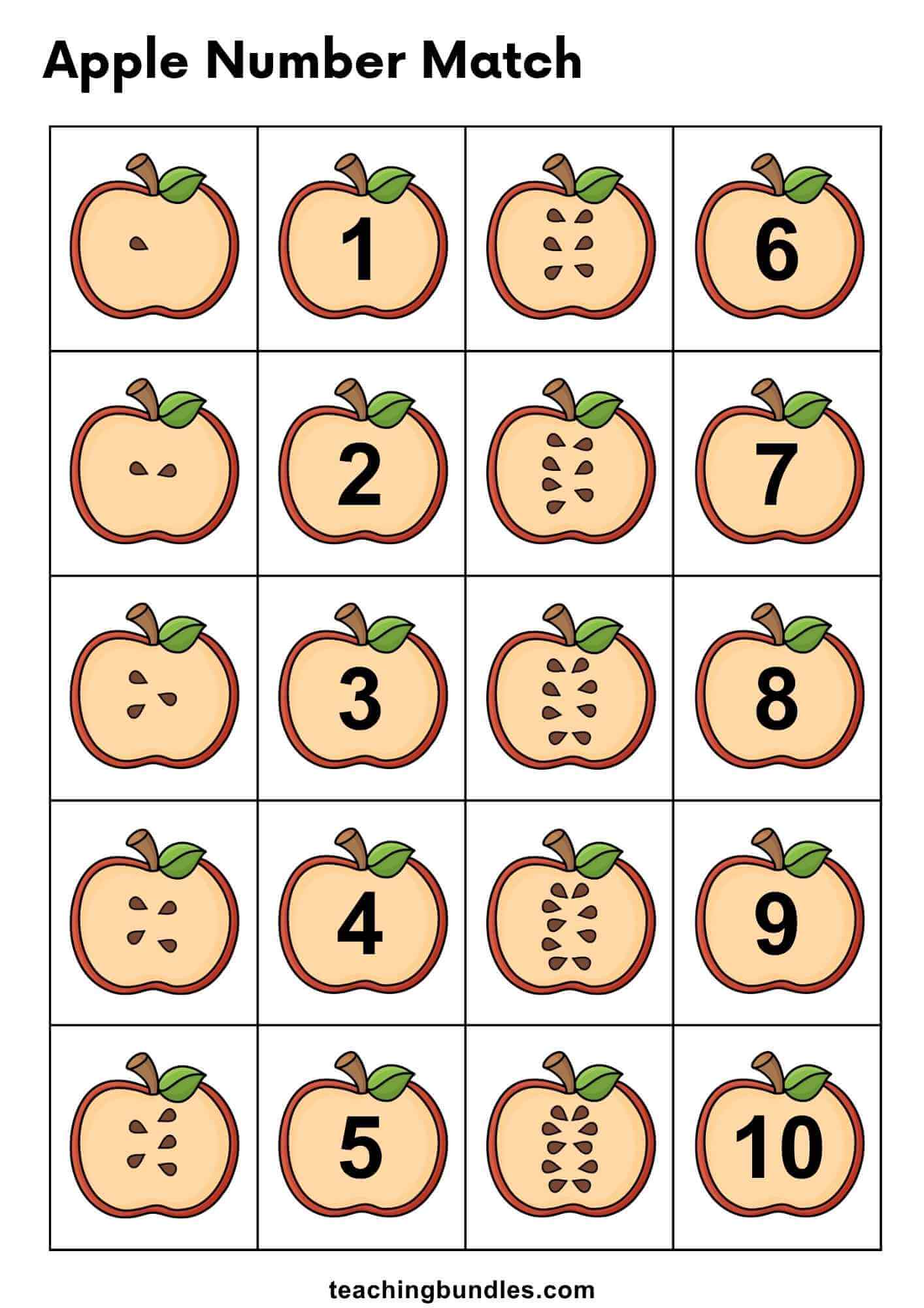 Apple Counting Practice 1 to 10