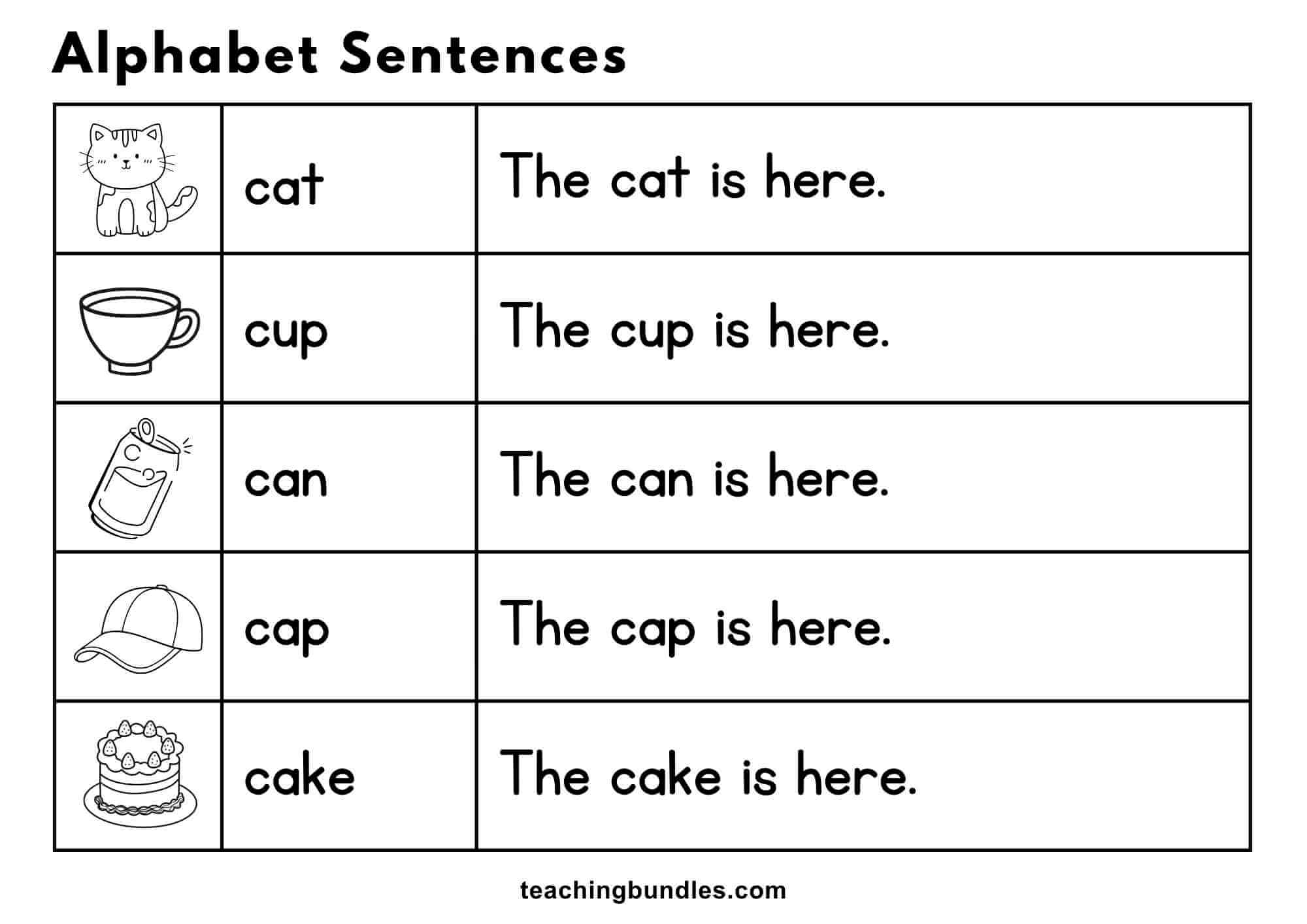 Alphabet worksheet with pictures and sentences for cat, cup, can, cap, and cake.