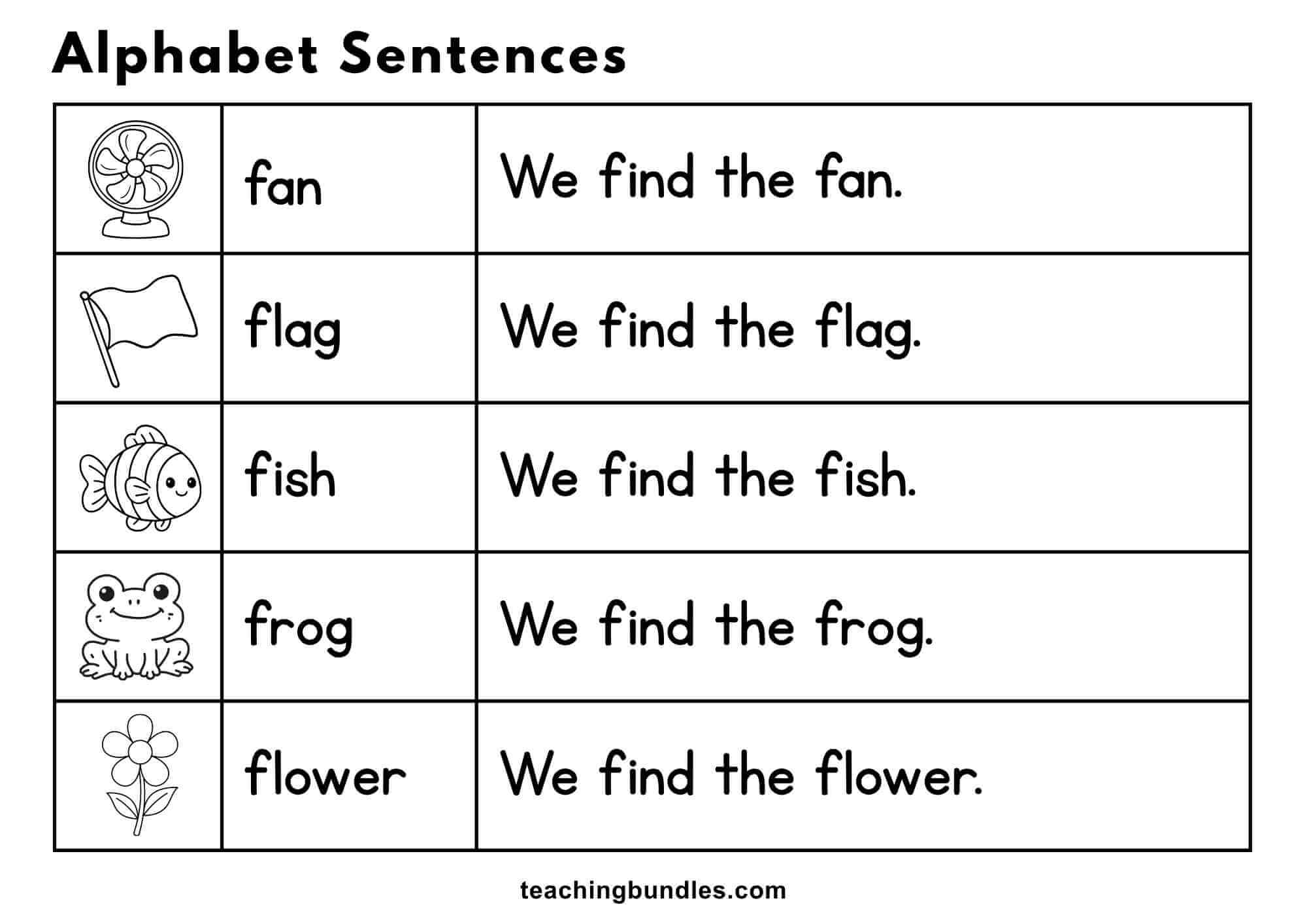 Alphabet worksheet with pictures and sentences for fan, flag, fish, frog, and flower.