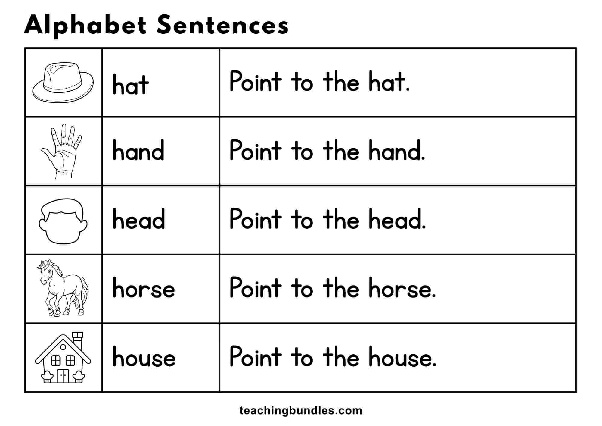 Alphabet worksheet with pictures and sentences for hat, hand, head, horse, and house.