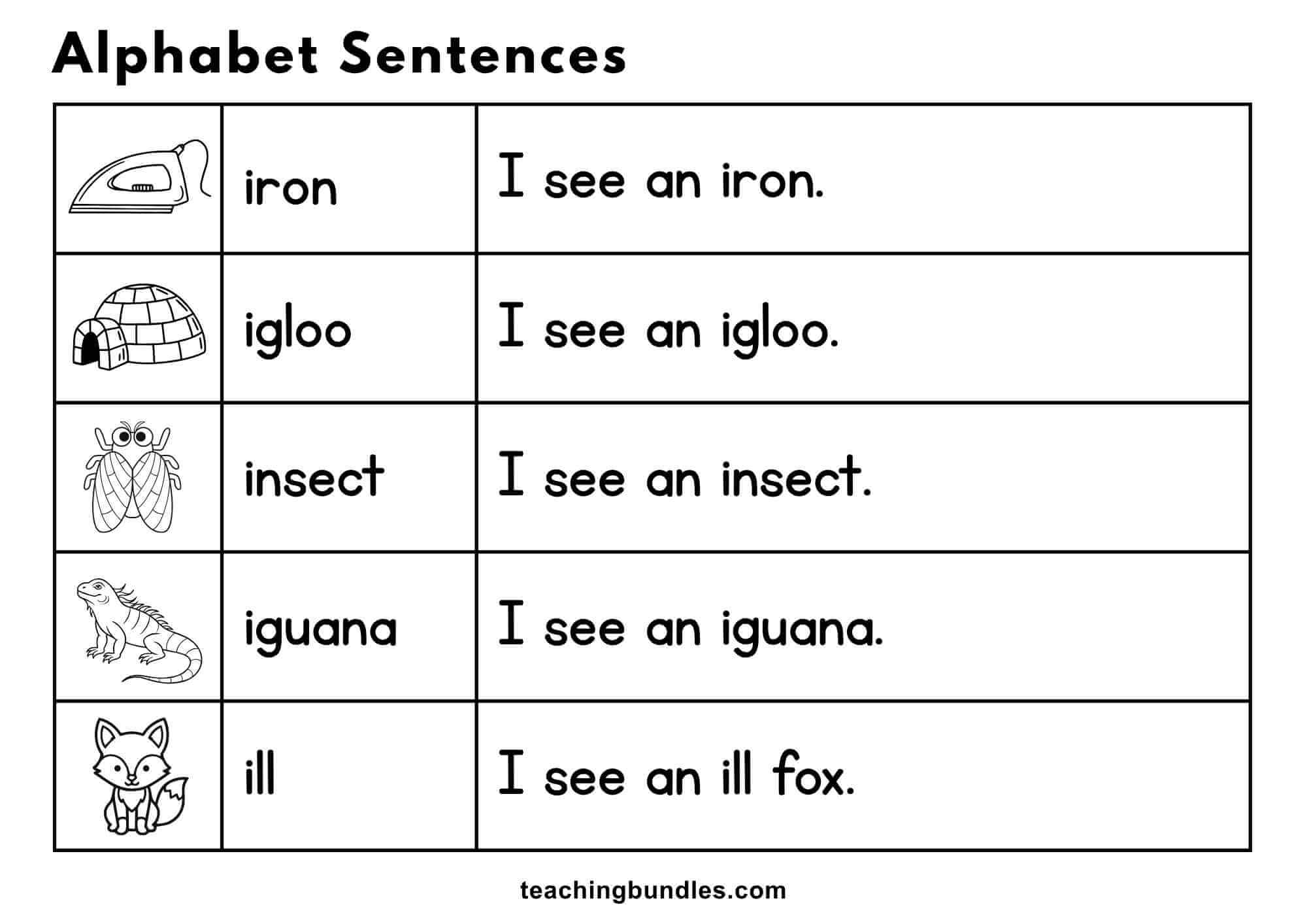 Alphabet worksheet with pictures and sentences for iron, igloo, insect, iguana, and ill.