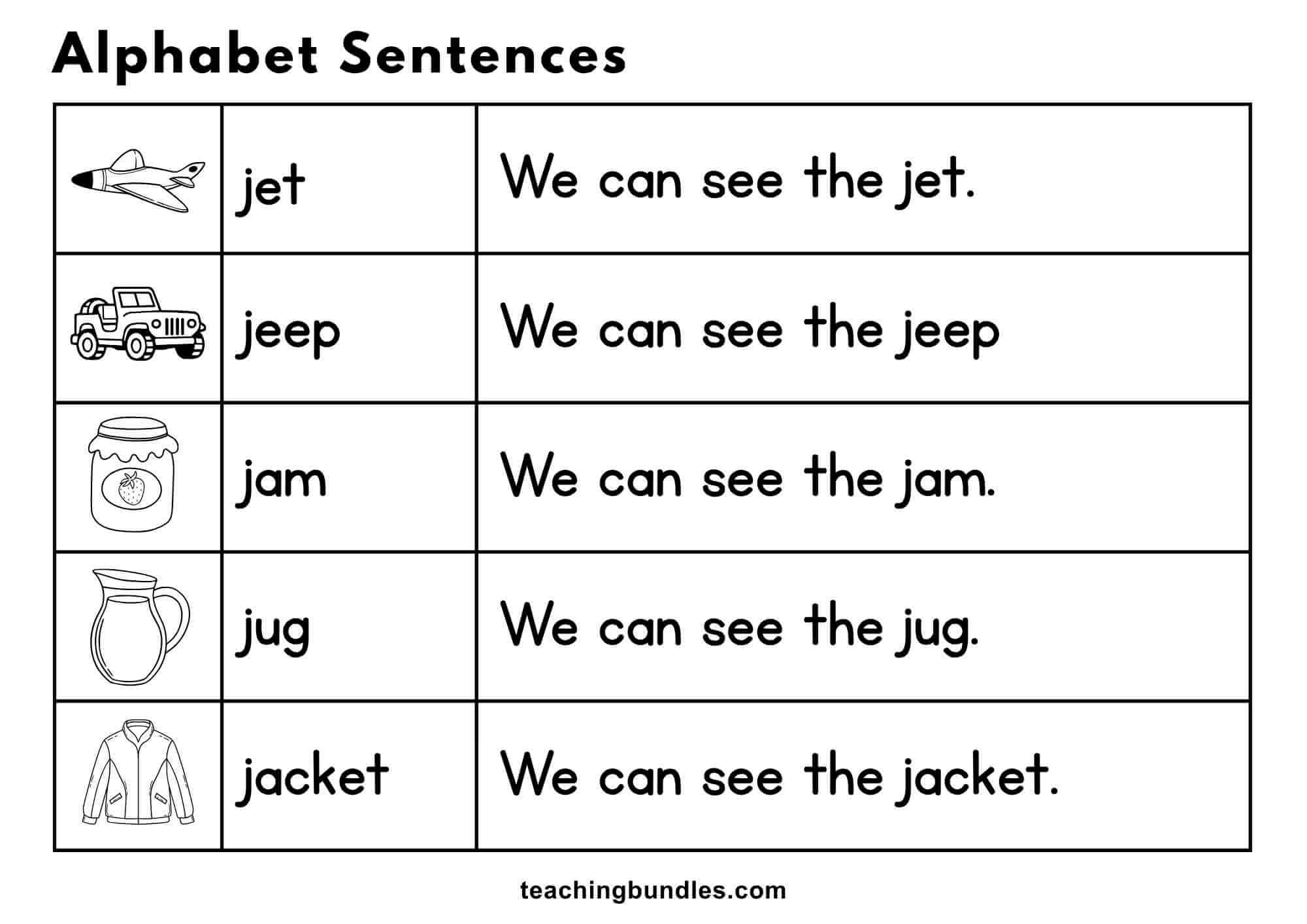 Alphabet worksheet with pictures and sentences for jet, jeep, jam, jug, and jacket.