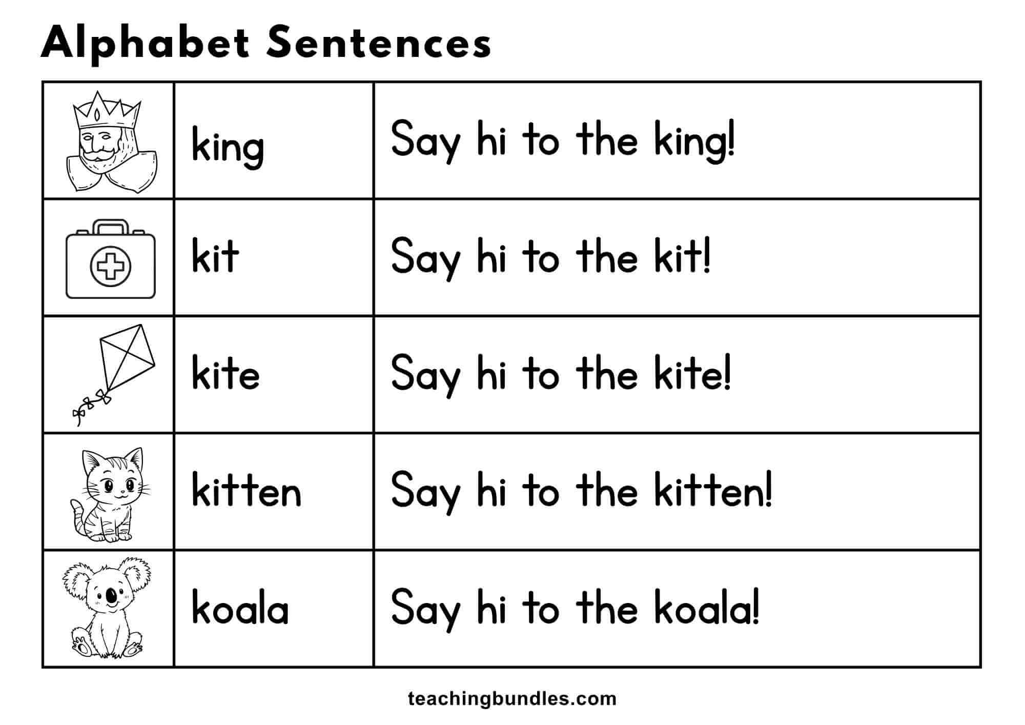 Alphabet worksheet with pictures and sentences for king, kit, kite, kitten, and koala.