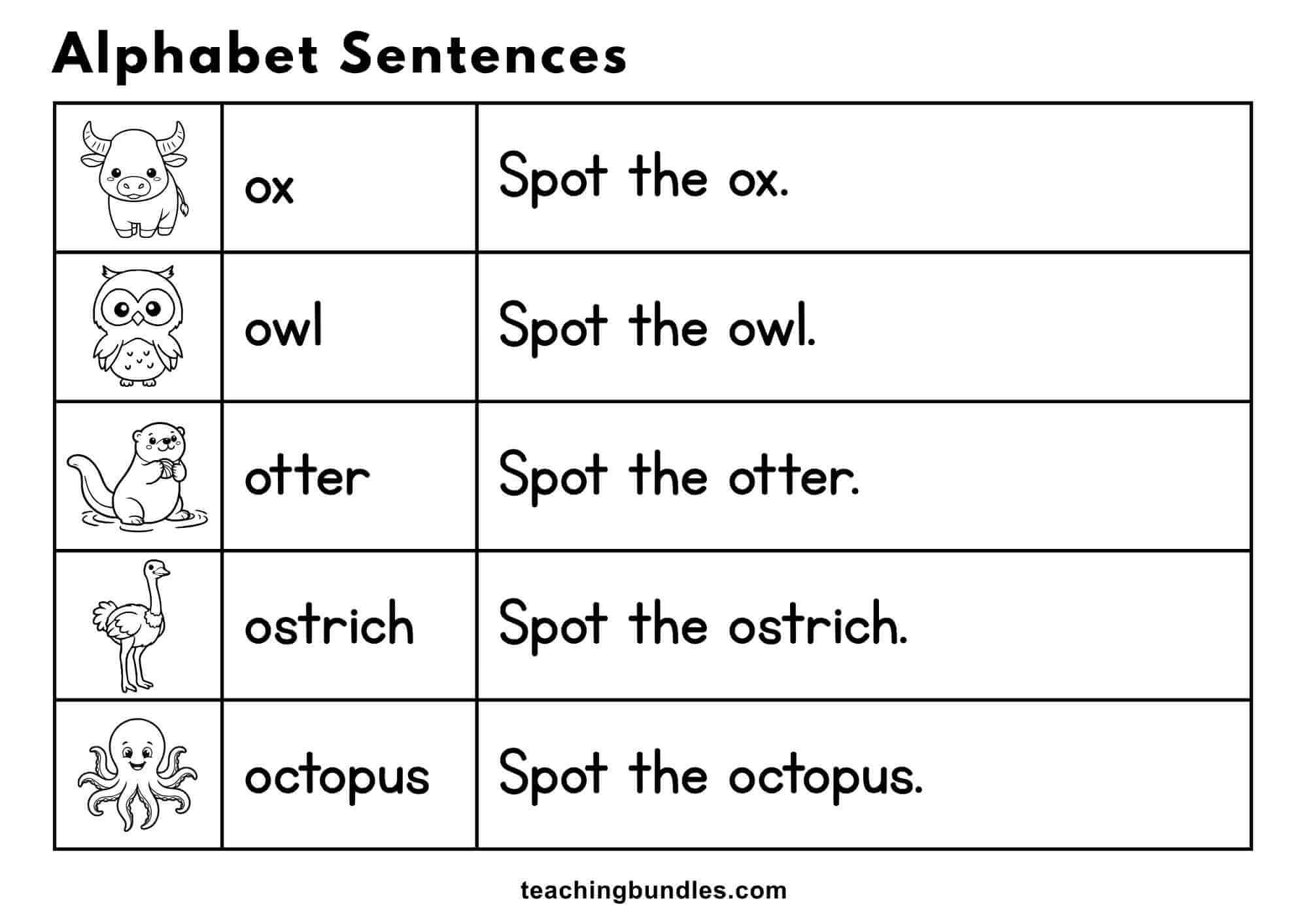 Alphabet worksheet with pictures and sentences for ox, owl, otter, ostrich, and octopus.