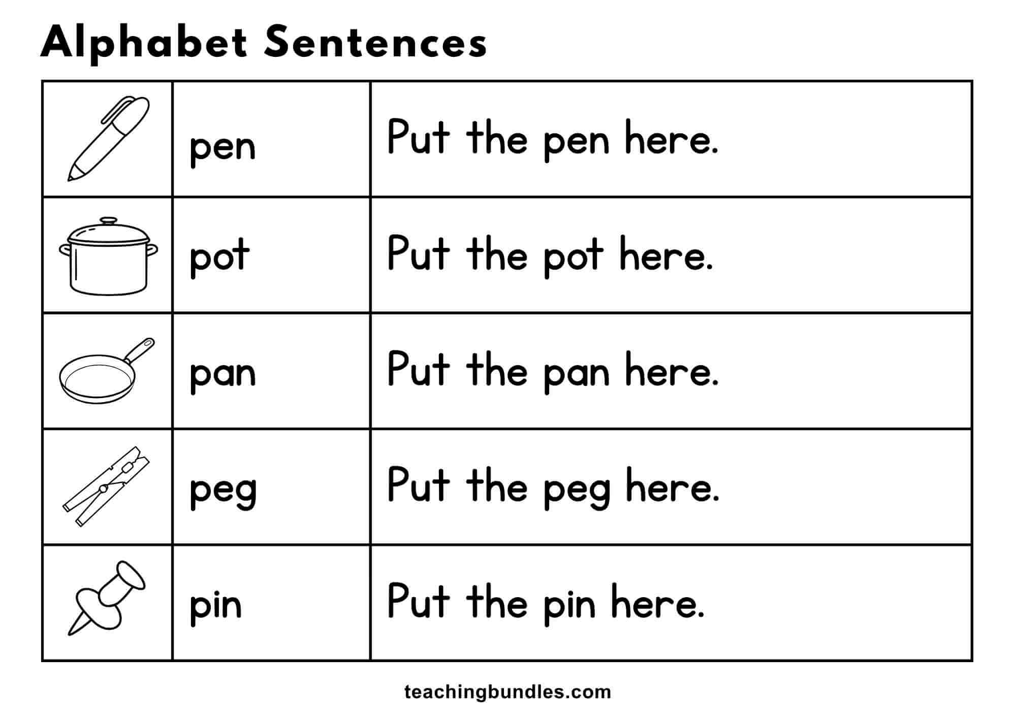 Alphabet worksheet with pictures and sentences for pen, pot, pan, peg, and pin.