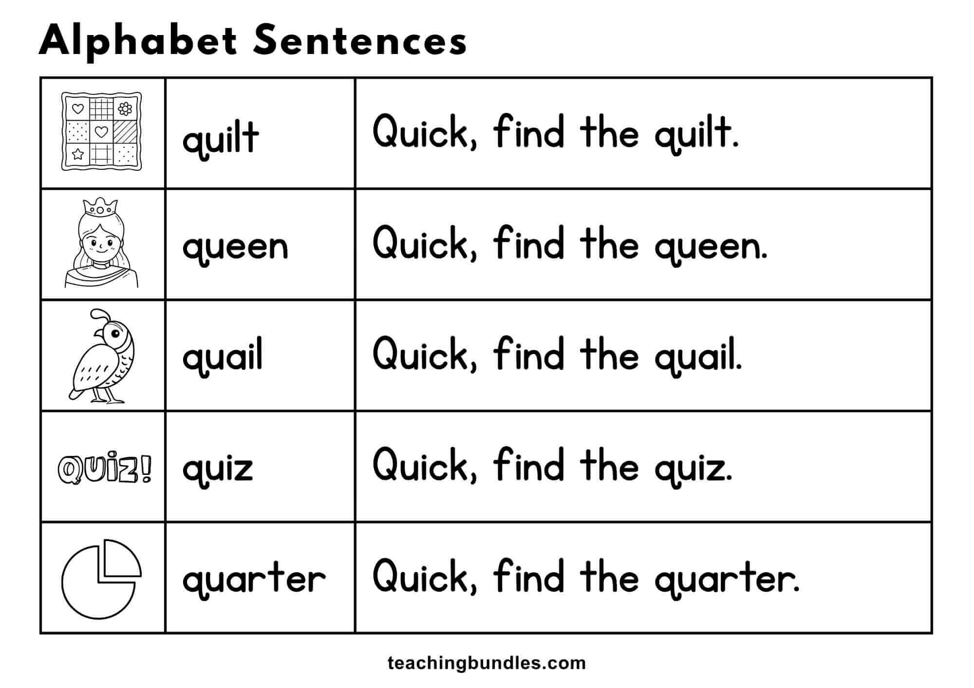 Alphabet worksheet with pictures and sentences for quilt, queen, quail, quiz, and quarter.