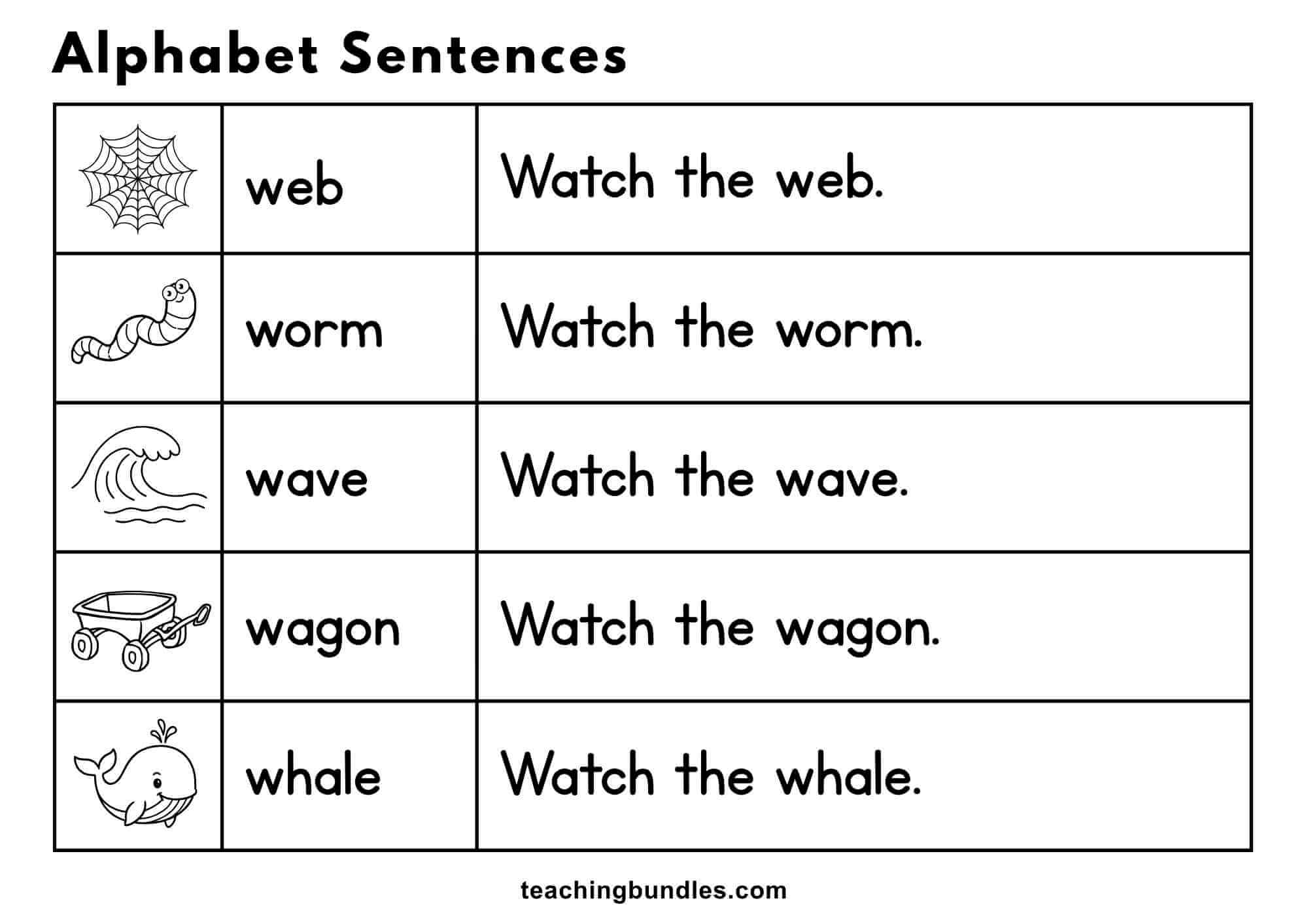 Alphabet worksheet with pictures and sentences for web, worm, wave, wagon, and whale.