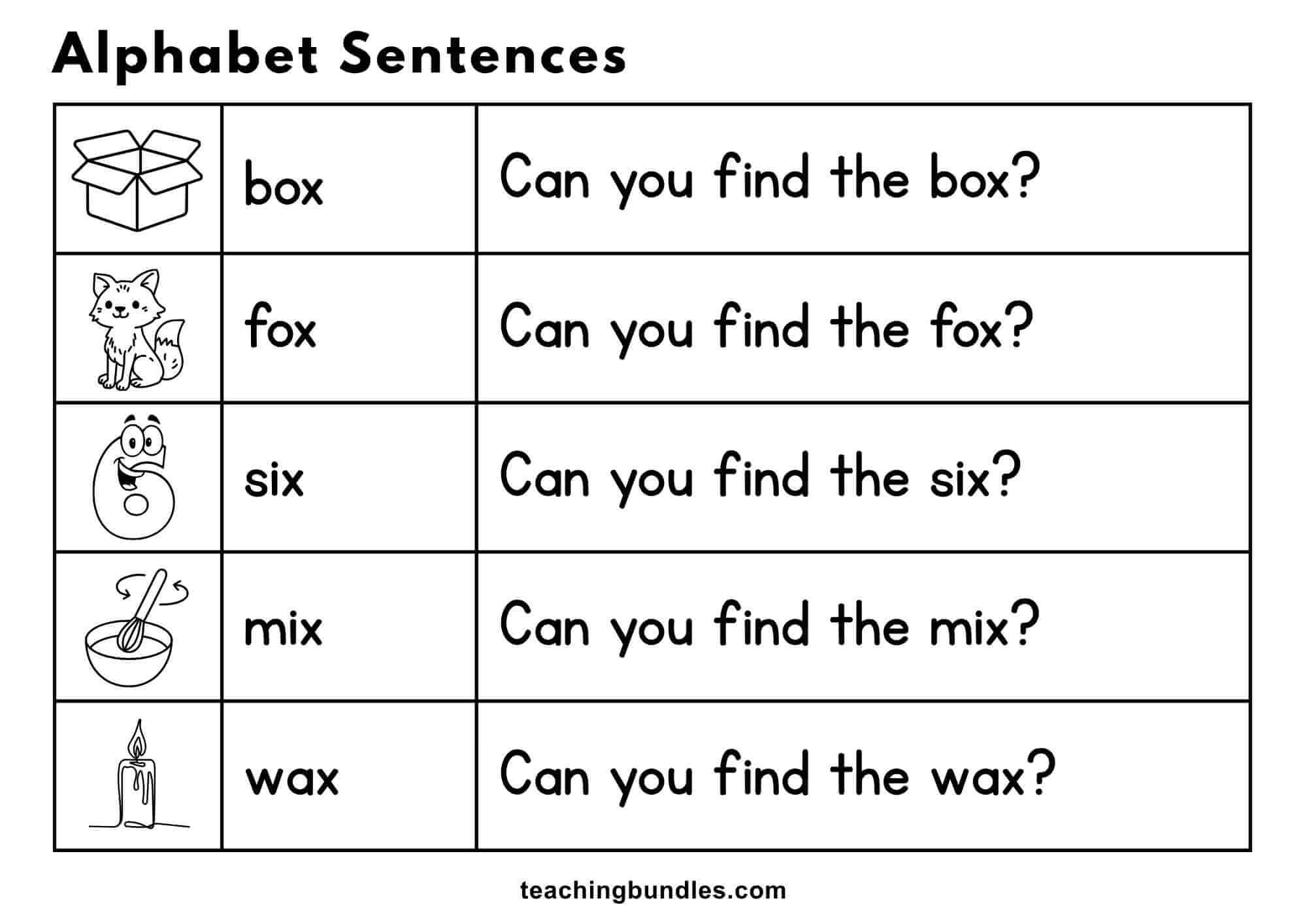 Alphabet worksheet with pictures and sentences for box, fox, six, mix, and wax.