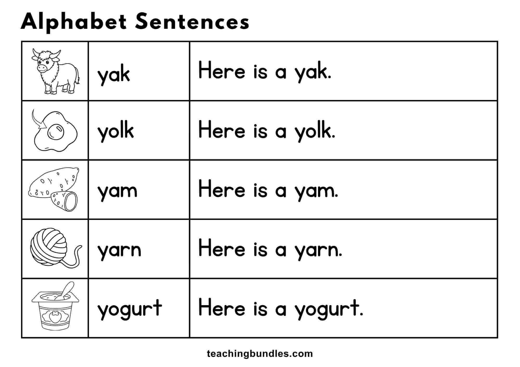 Alphabet worksheet with pictures and sentences for yak, yolk, yam, yarn, and yogurt.