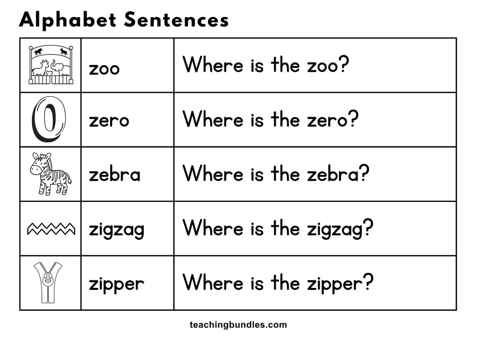 Alphabet worksheet with pictures and sentences for zoo, zero, zebra, zigzag, and zipper.